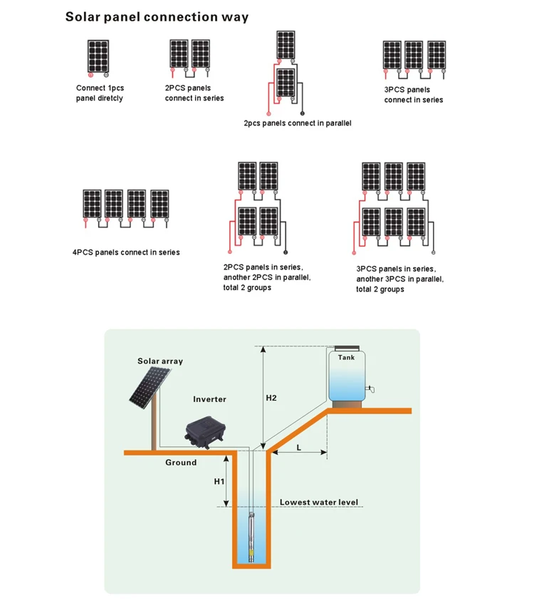 submersible solar pump