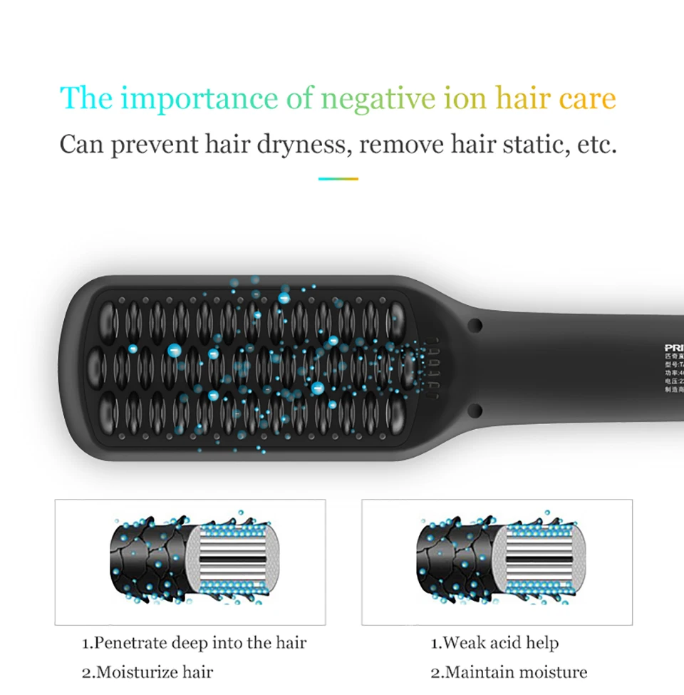PRITECH быстрый нагрев Ионная Щетка-выпрямитель для волос Беспроводная электрическая расческа для выпрямления волос ЖК-дисплей плоский инструмент для укладки волос