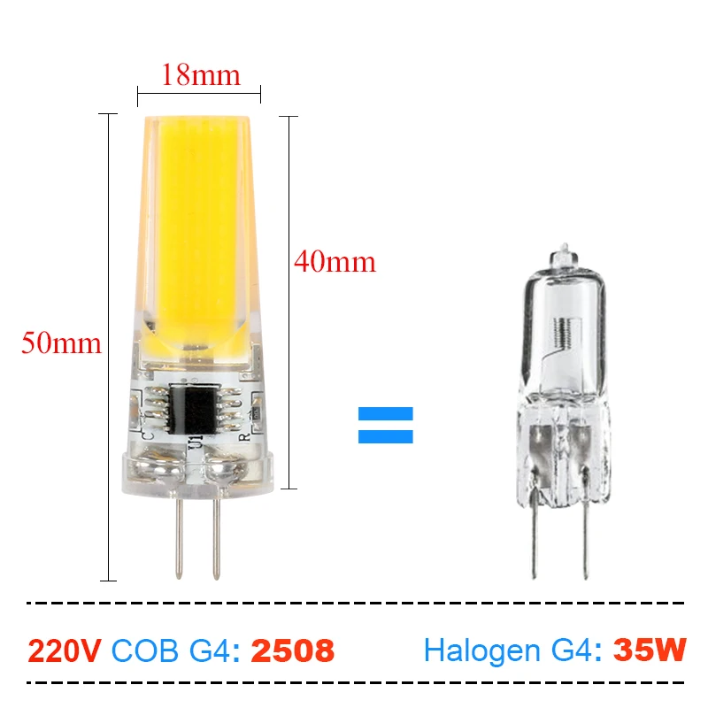 COB-G4-5W-220