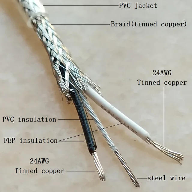 24awgx2c+steel Wire Rope Braid Cable Shielded Cable Lighting