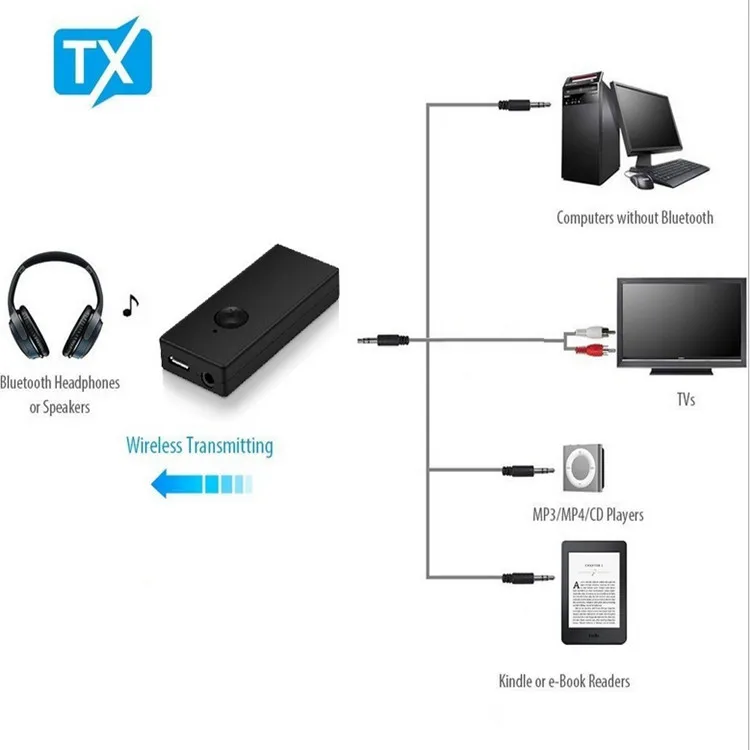 Беспроводной передатчик адаптер Bluetooth стерео аудио RCA 3 5 мм для ТВ ПК ноутбука