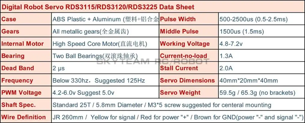 RDS Series-1_conew1