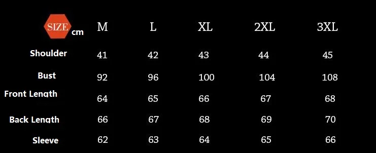 3  (4)