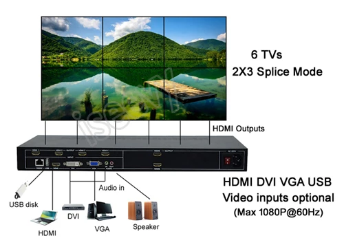 ISEEVY 6-канальный видеостена управления Лер 2x3 HDMI DVI VGA USB видео процессор с управлением RS232 для 6 ТВ Сращивание