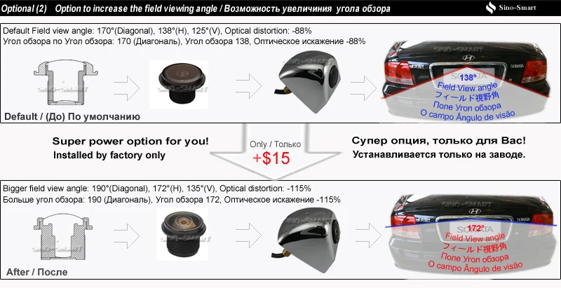 

Extra Payment Link for Wide Field View Angle Camera 190 Degree (Diagonal) - NOT Single Selling!!