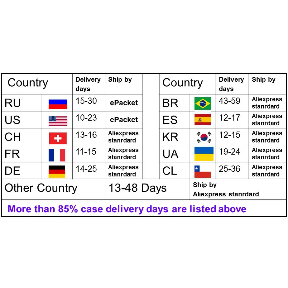 Ypser 15 Pairs Смешанные Одноразовые Клей Пирожки Сексуальная Соска Обложка