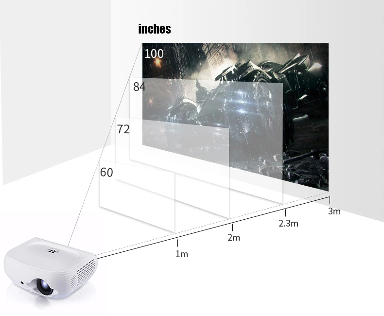 Светодиодный проектор ByJoTeCH W1 Full HD1080P 2500 люмен 3D видео домашний кинотеатр с