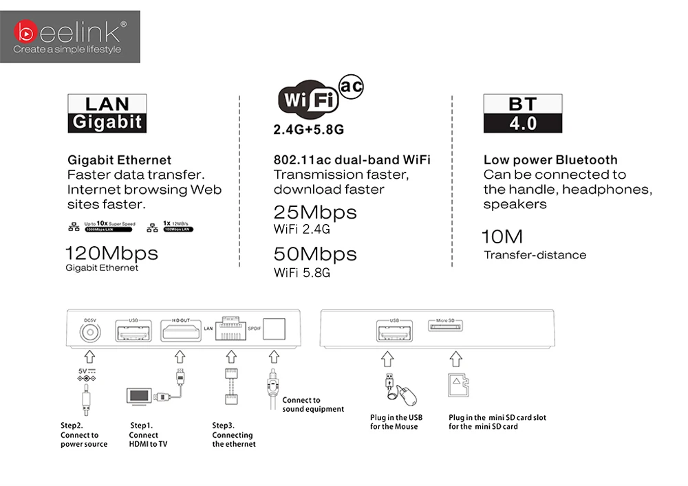 Beelink GT1 Ultimate 3g 32G ТВ приставка Android Amlogic S912 Восьмиядерный медиаплеер 5G WiFi BT 4,0 смарт-приставка телеприставка PK X92