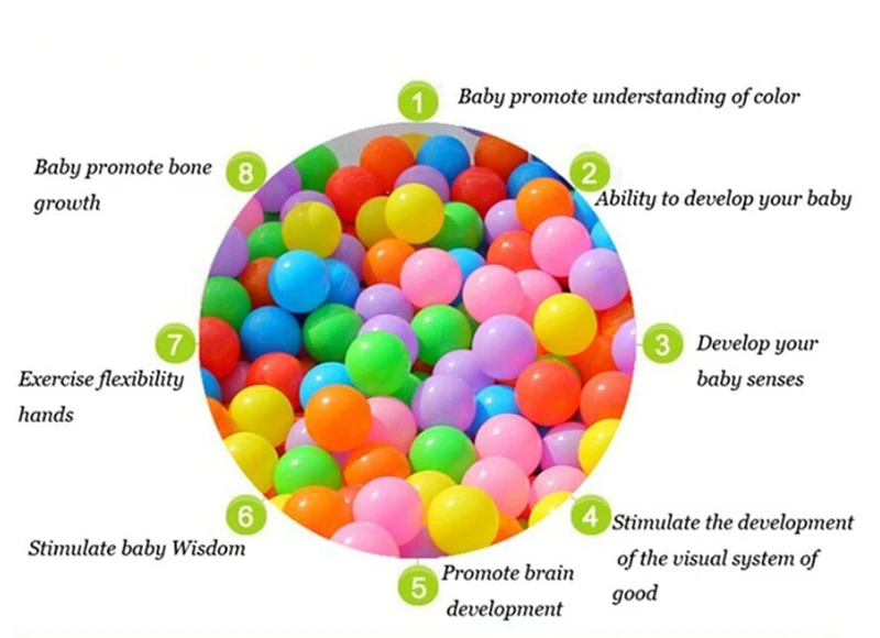 100 قطعة/الوحدة 5 إلى 5.5 سنتيمتر الملونة البلاستيك الكرة بركة مياه المحيط موجة الكرة لعب الإجهاد الهواء الكرة الرياضة في الهواء الطلق لعب للأطف...