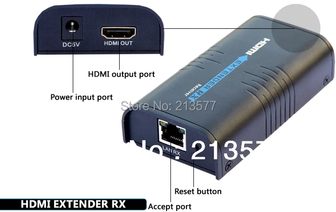 Дополнительный приемник*, V3.0 1080P HDMI Сеть неограниченный удлинитель 120 м, по LAN RJ45 CAT5E CAT6, HDCP совместимость, Suppoort Lan 100 м