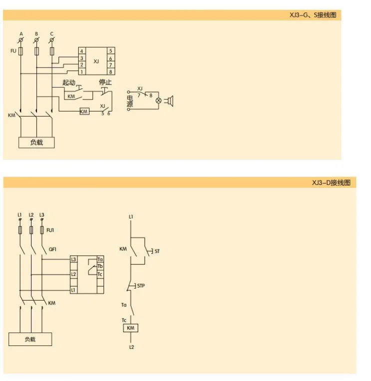 XJ3 CONNECTOR_