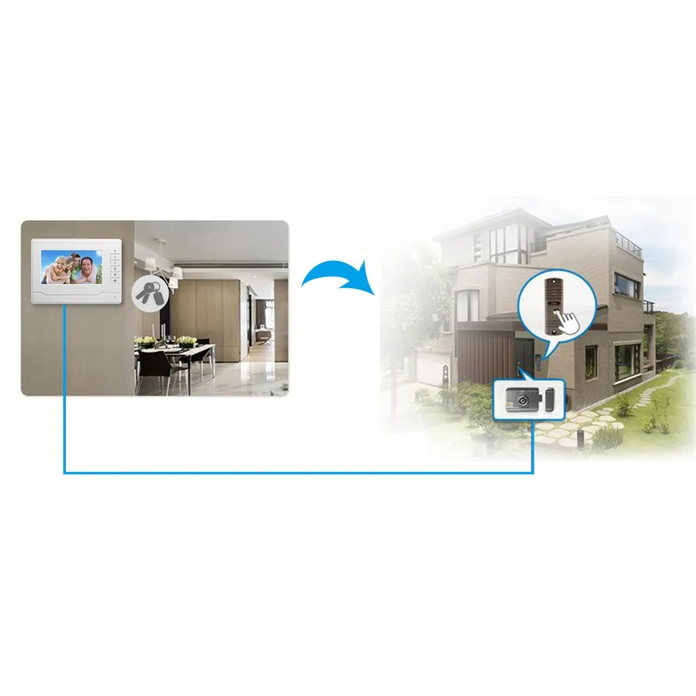 4,3 дюймов цветной ЖК-монитор телефон видео-телефон двери прямых вызовов аналоговый видео-домофон в квартиру