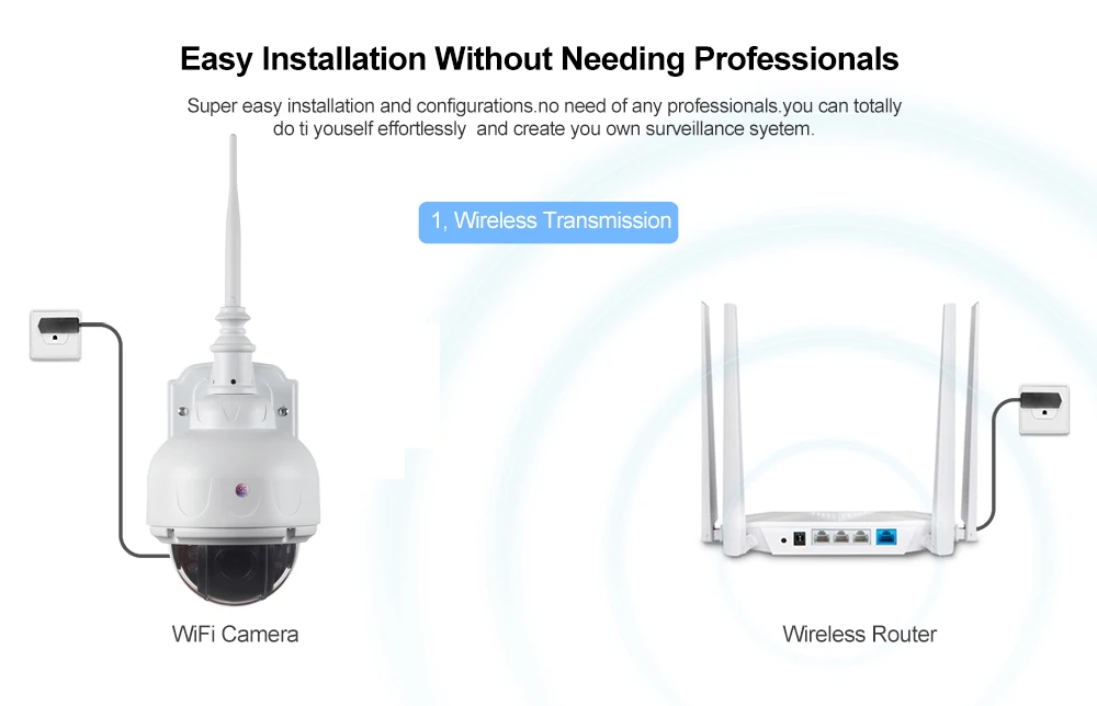 1080 P Беспроводной Wi-Fi IP Камера наружная камера наблюдения с датчиком PTZ 5X 2,7-13,5 мм автофокусом Водонепроницаемый H.264 HD CCTV камера беспроводной