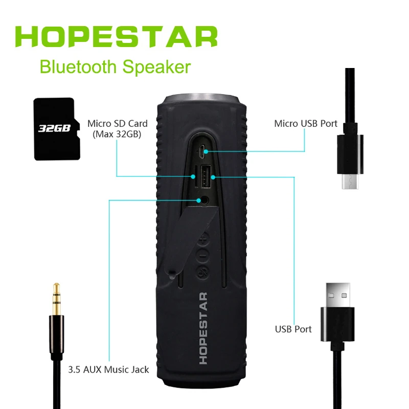 HOPESTAR P3 Bluetooth динамик беспроводной сабвуфер велосипед водонепроницаемый стерео Поддержка TF AUX FM с power bank фонарик для использования вне помещения