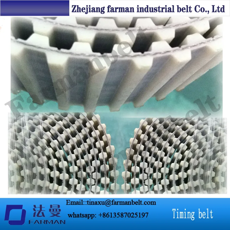 

PU timing belt coated with Nylon, supergrip, PU , PVC