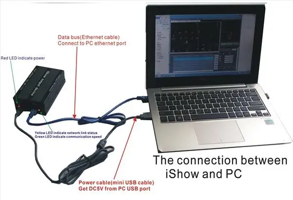Фото IShow V3.0 Ethernet лазерный луч 64 бит и USB в ILDA коробке для сценического лазера ishow v3.0 stage IShow V3.0 Ethernet лазерный луч 64 бит и USB в ILDA коробке для сценического лазера ishow v3.0 stage