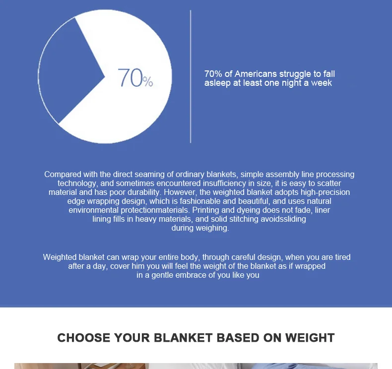 Weighted-blanket_06