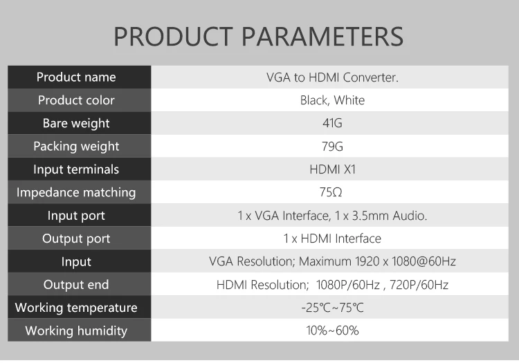 10 шт./лот мини VGA2HDMI 1080 P адаптер разъем VGA конвертер HDMI с аудио для проектора портативных ПК к HDTV С посылка