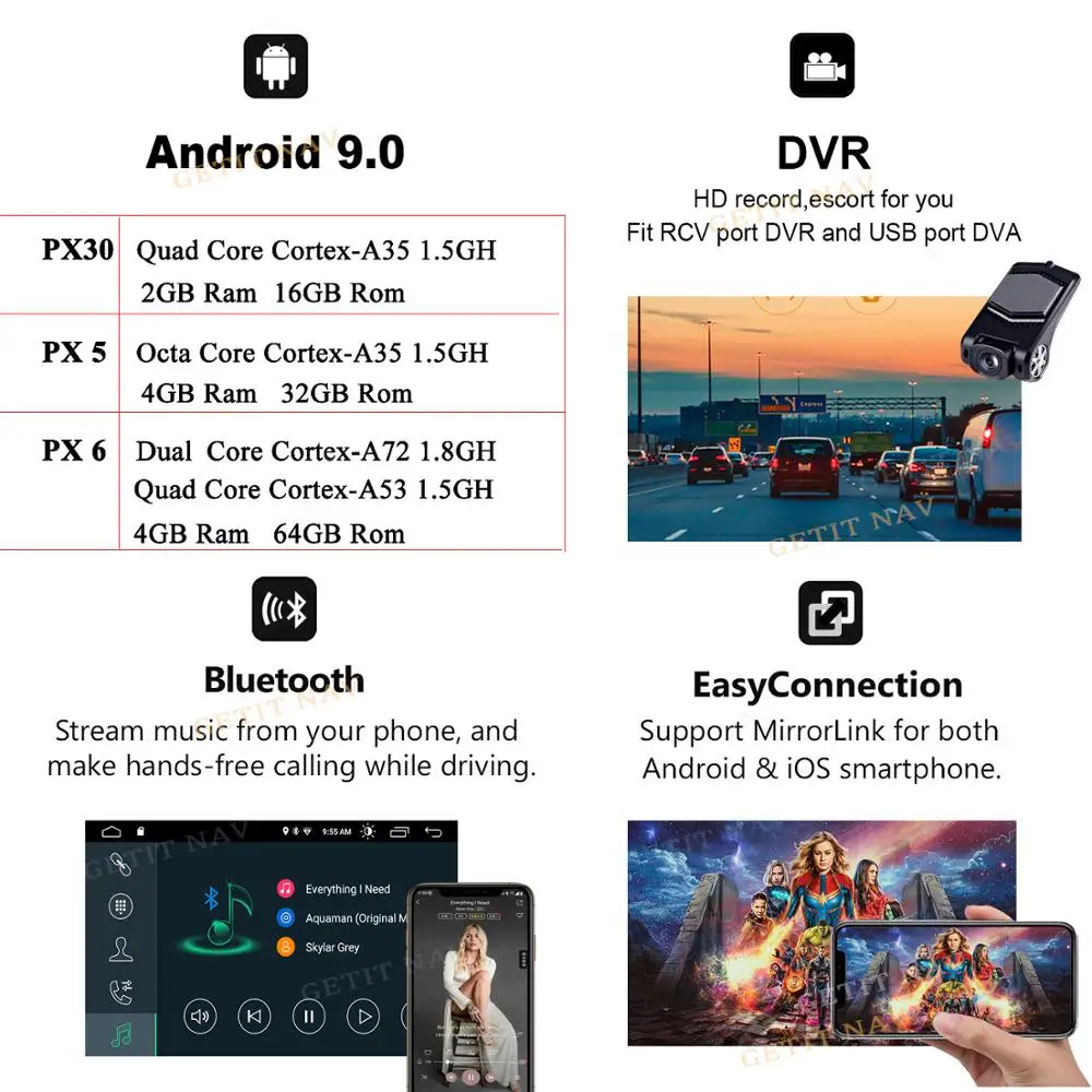 Best Android 9.0 Car DVD Player For Mercedes Benz Smart 2012 2013 2014 2015 2 Din Car Radio Multimedia GPS Navi Stereo WIFI 1