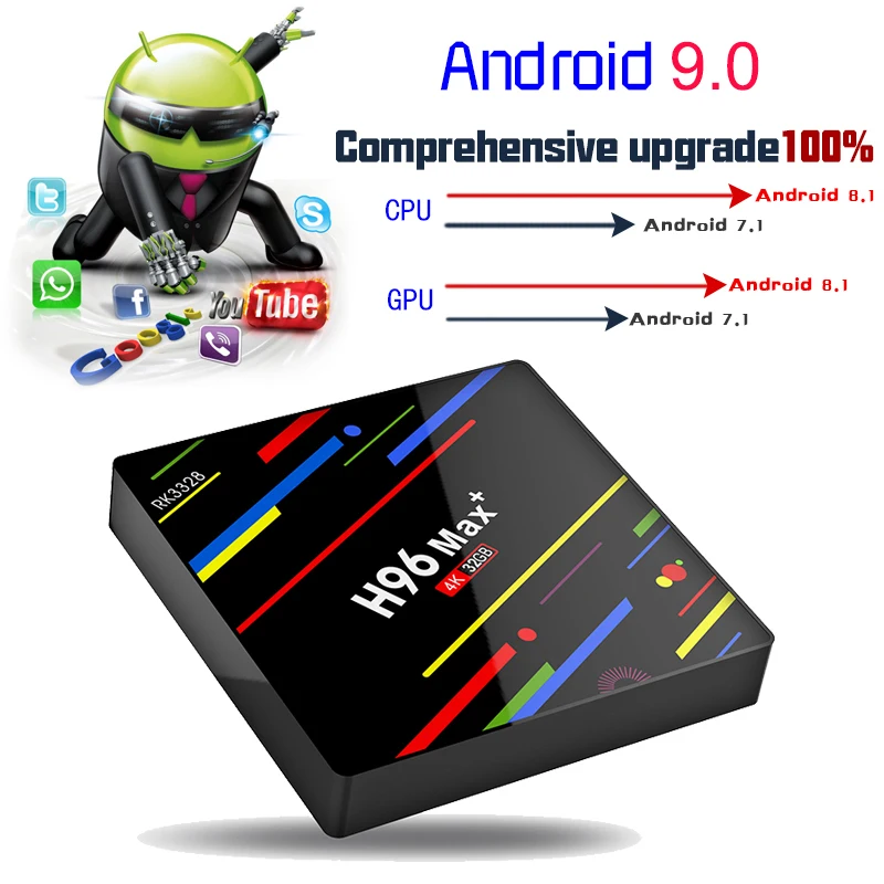 Android 9,0 tv Box H96 Pro 4 ГБ/32 ГБ RK3328 четырехъядерный 2,4G WiFi 100M LAN VP9 H.265 HDR10 USB 3,0 4K Smart медиаплеер H96 Max