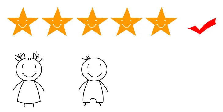 feedback