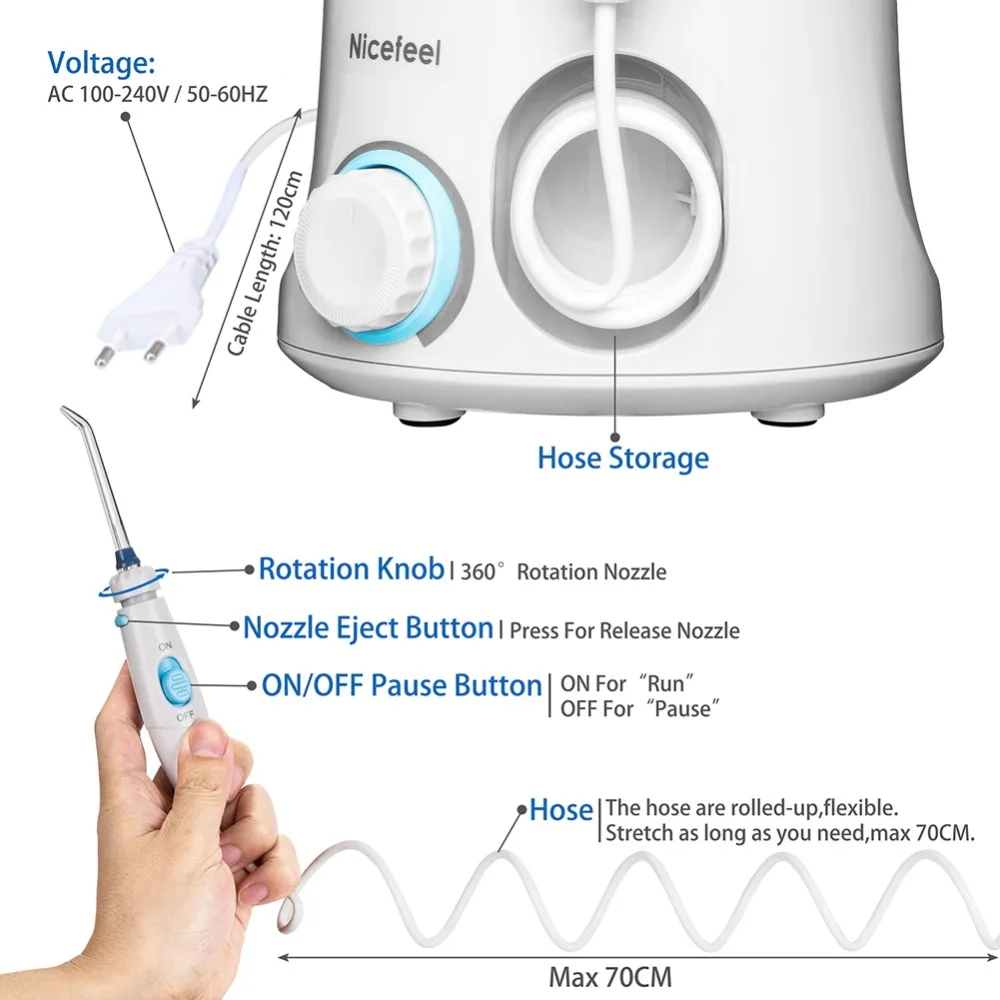 Nicefeel столешница ирригатор для полости рта водный Флоссер стоматологическая струя воды выбор зубной нити ирригатор для ухода за полостью рта ирригация
