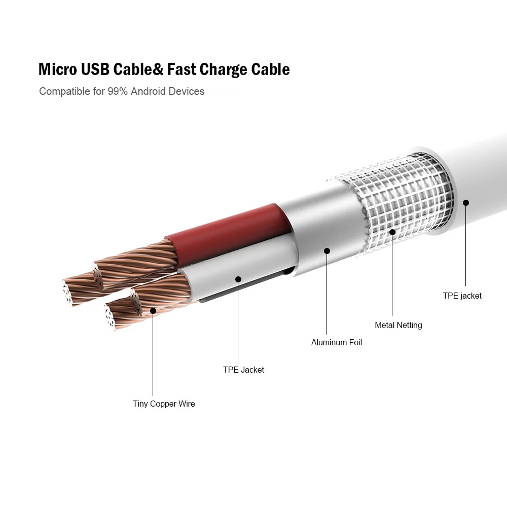 Кабель Micro USB FLOVEME 5 В/2 1 а для Samsung S7 S6 кабель быстрой зарядки Huawei Honor Xiaomi Дата