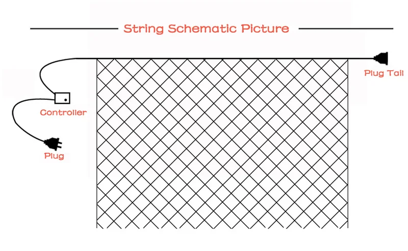 96 LEDs Fairy String Light 1.5mx1.5m Net Mesh Garland Xmas String Lamp Holiday Garden New Year Curtain Wedding Party Decor Light (20)