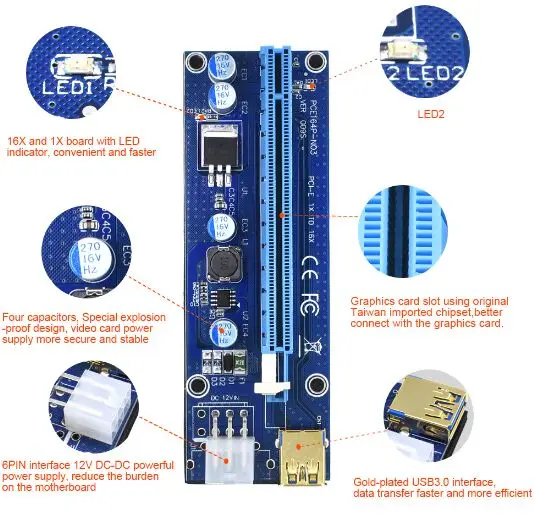 10 шт. 2018 Golden VER009S PCI E PCIE Express Molex 6Pin к SATA 1X 16X Райзер карта USB3.0 удлинитель адаптер для