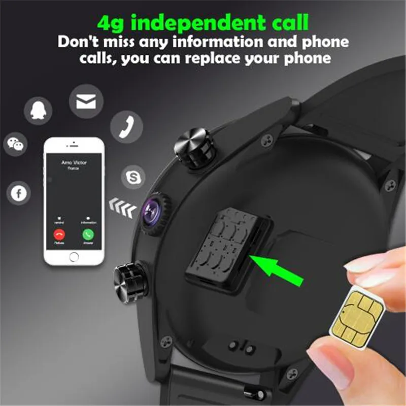 Новинка года. Смарт-часы coloria KC05 с 4G Android 7.1.1. Четырехъядерный процессор gps 5MP. Камера 610 мА/ч. Сменный ремешок. Водонепроницаемые часы