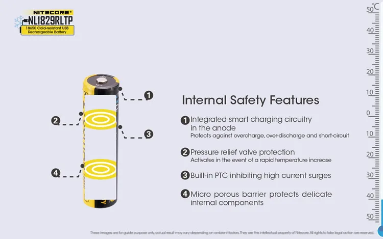 NITECORE встроенный USB порт зарядки NL1829RLTP 5A 2900 мАч 18650 морозостойкий литий-ионный аккумулятор низкая температура-40C