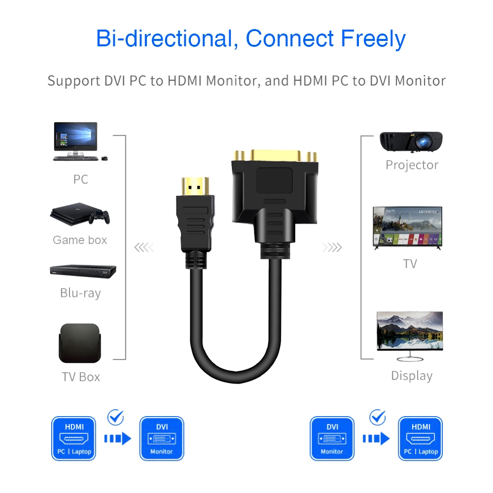 Kebidu Новый адаптер HDMI штекер DVI 24 + 5 гнездовой преобразователь в для кабеля с