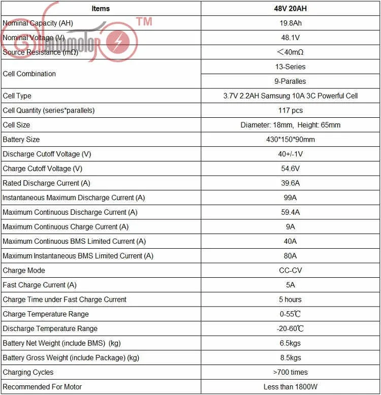 Cheap Ebike 48V 19.8AH Lithium Electric Bicycle Rear Carrier Type Li-ion Battery For S22P With 54.6V 5A Charger BMS Black and Silver 0 Cheap Ebike 48V 19.8AH Lithium Electric Bicycle Rear Carrier Type Li-ion Battery For S22P With 54.6V 5A Charger BMS Black and Silver 0