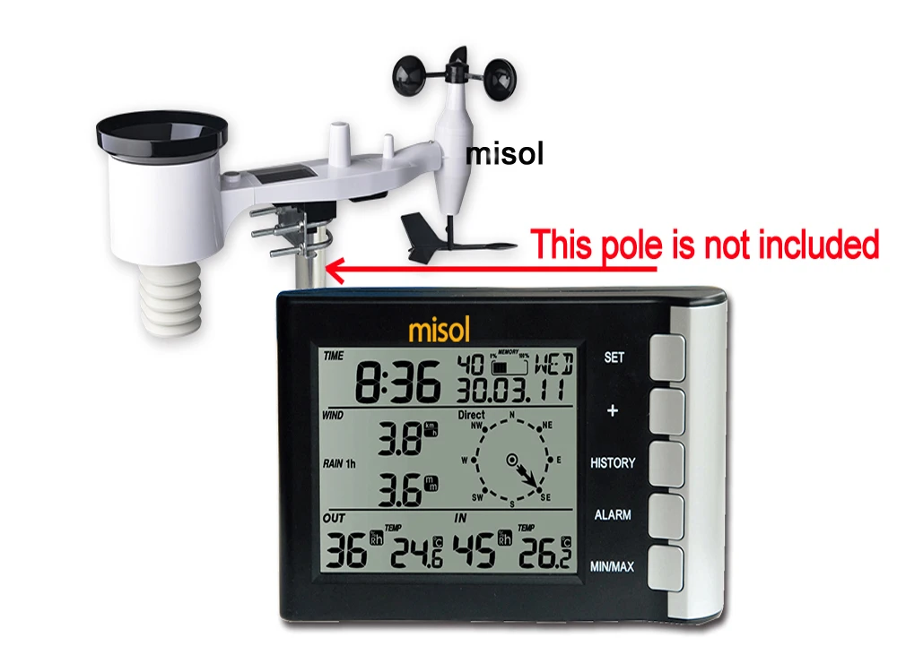 Professional Weather Station Wind Speed Wind Direction Temperature