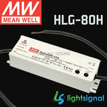 

MeanWell LED driver HLG-80H with 80W IP65 / IP67 Waterproof PFC optional dimming LED driver