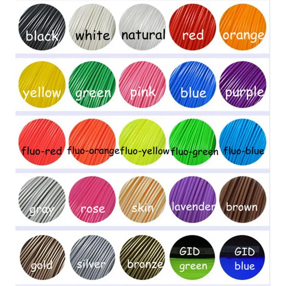 Наполнитель BIQU 3D 1 75 PLA многоцветный кг пластиковые катушки нить PlA для принтера 3d