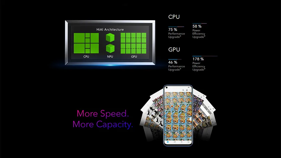 HONOR-View20-Price_Specs_Review-_-HONOR-Global_10