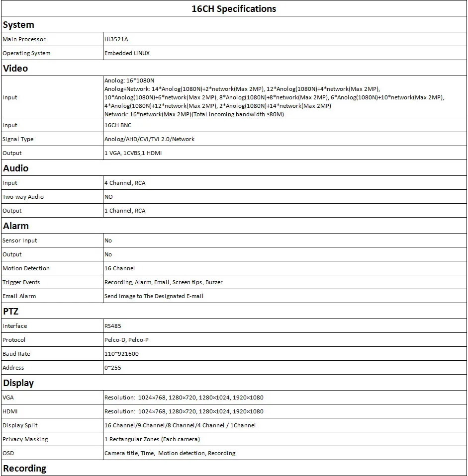 Specifications-XVR2116D-1