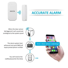 Дом сигнализация магнитный датчик оконной двери 433 МГц G90b охранная сигнализация гаражная сигнализация для смарт Хо Беспроводная сигнализация