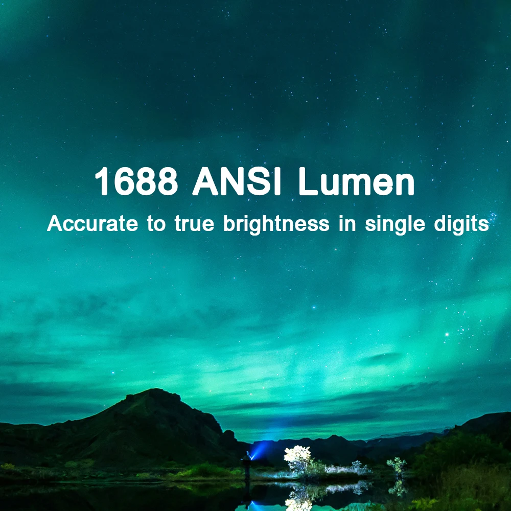 Xiaomi Fengmi Wemax один лазерный проектор ТВ английский интерфейс 1688 люмен 150 дюймов 1080