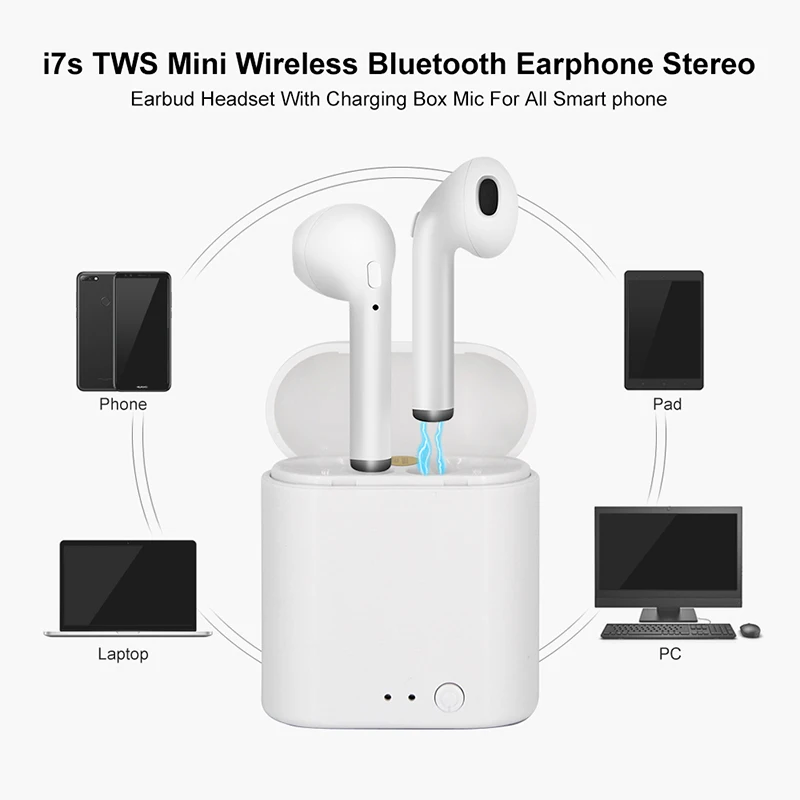 

i7s TWS Portable Bluetooth Stereo Earphone Mini Wireless Earbud Headset With Mic Charging Box For iPhone Huawei Smart Phones