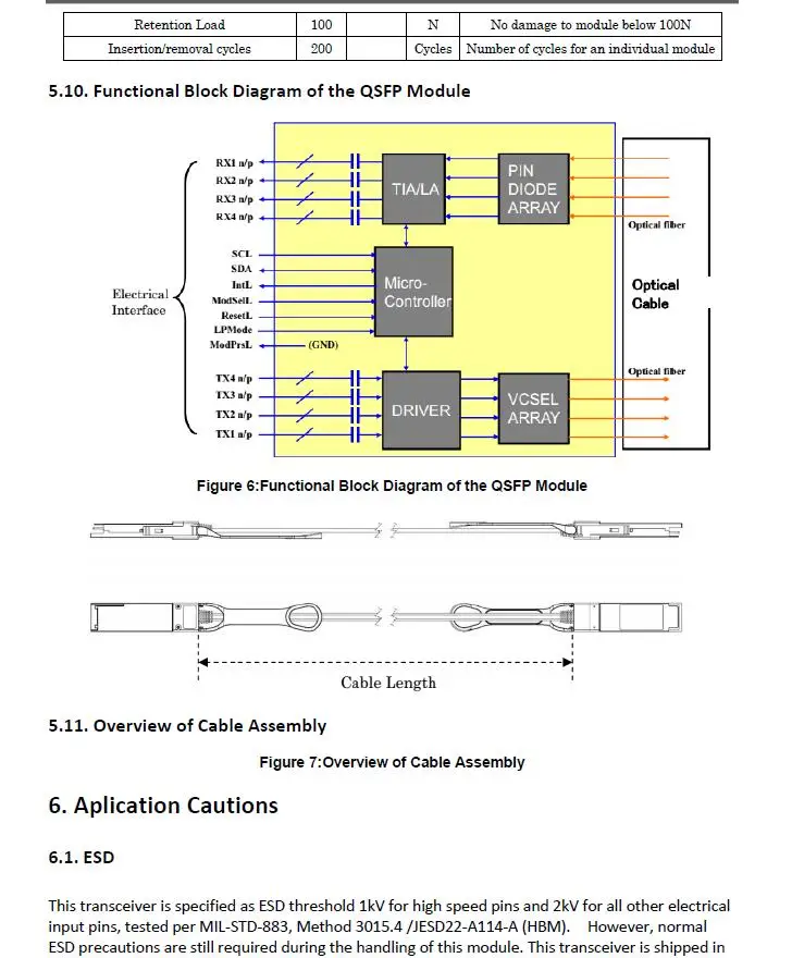 56G QSFP+ (7)