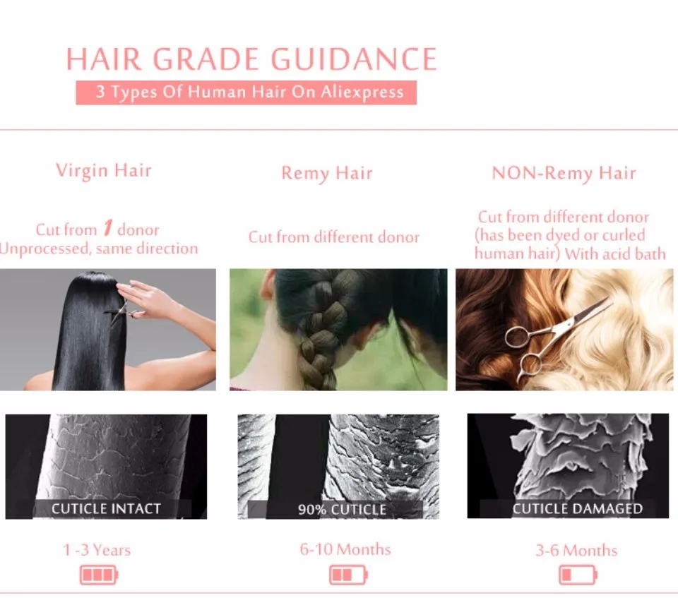 High Quality closure frontal