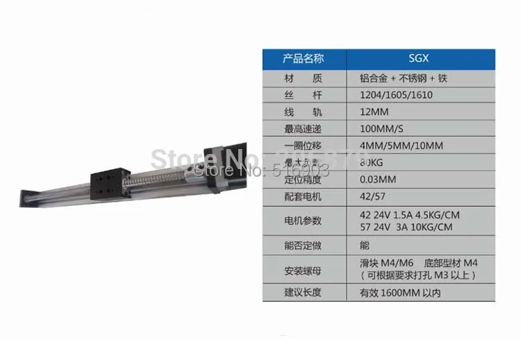 SGX size