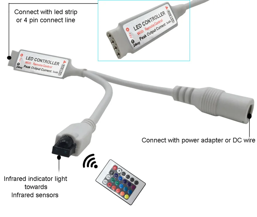 DC12V 24Key 44Key RGB контроллер ИК-пульт дистанционного управления с мини-приемником для 2835/5050 RGB светодиодные ленты светильник светодиодный контроллер ленты