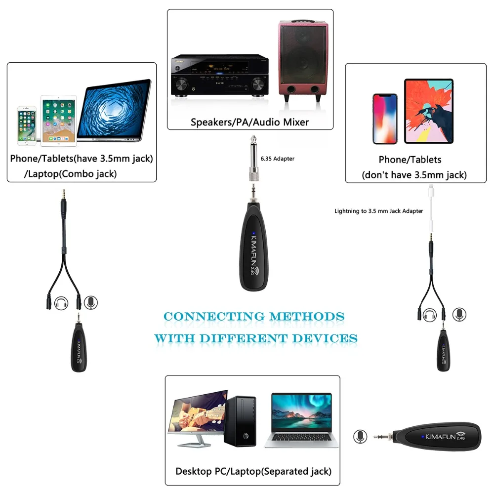 KIMAFUN 2,4 ГГц Мини Профессиональный беспроводной петличный/нагрудный микрофон система для телефона Youtube запись компьютера микрофоны
