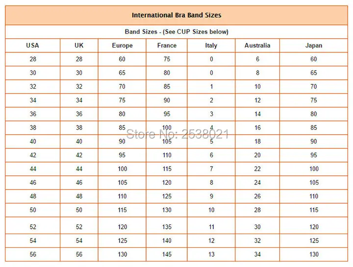 band sizes