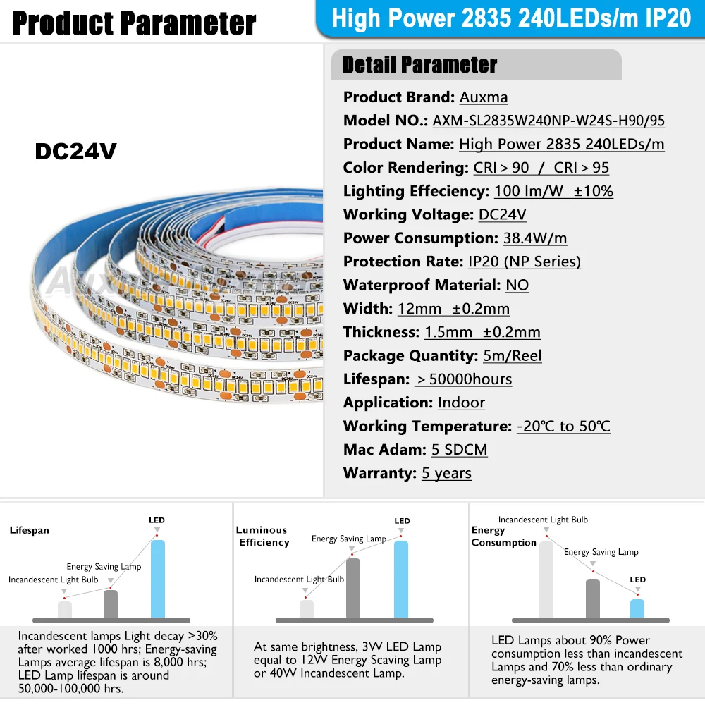 Não impermeável para Sala de Conferências Alta Potência 2835 240 Leds e m Led Strip Cri95 Cri90 Pcb Largura 12mm Ip20 Dc24v 38.4 W e m 1200led e reel 8 leds m, cri95 cri90, pcb de largura