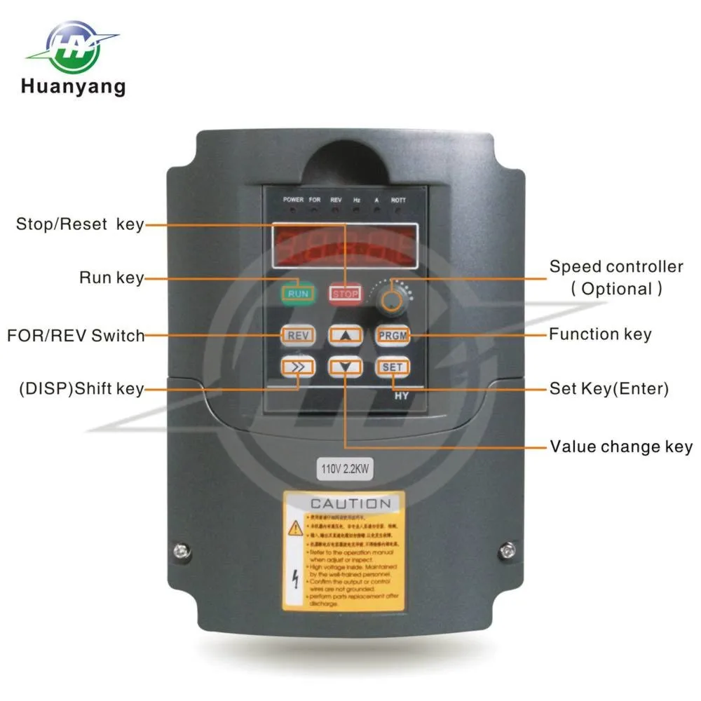 Huanyang 110 кВт 110 В Комплект мотор шпинделя 110 кВт в шпиндель+ кВт в vfd инвертор+ 80 мм крепление шпинделя+ водяной насос+ 5 м шланг
