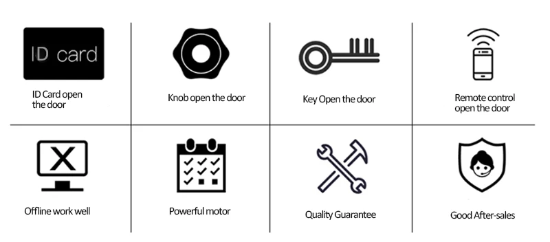 Segurança e Proteção